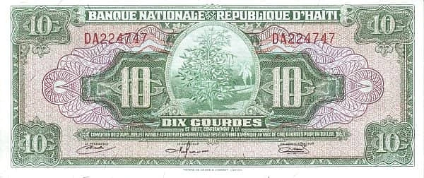 10 古尔德